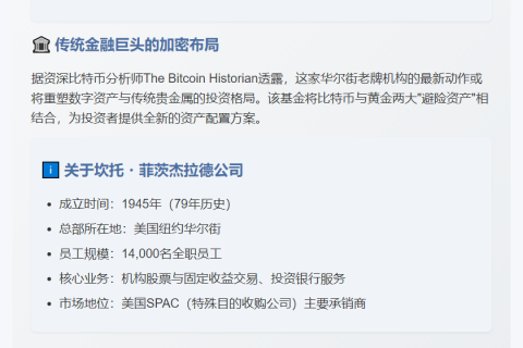华尔街巨头推比特币黄金基金