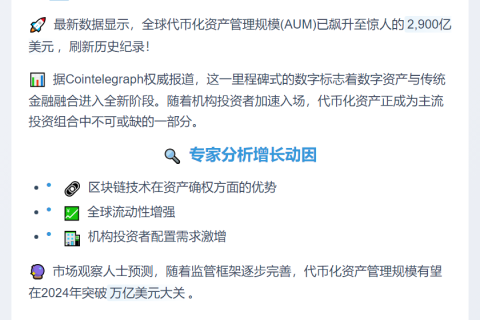 代币化资产规模突破2,900亿美元