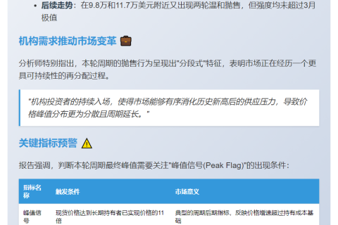 牛市成熟期将至，2025年底或达峰值