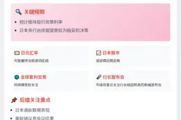 日央行或于9月19日维持利率