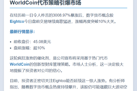 Eightco盘前大涨10%