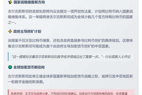 吉财长提议建比特币储备