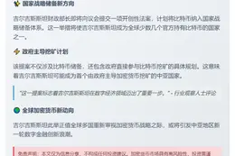 吉财长提议建比特币储备