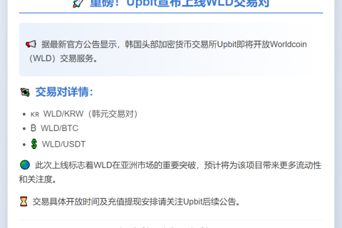 Upbit上线WLD