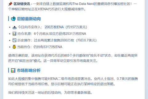 巨鲸两周抛售2000万ENA 今日再转200万至币安
