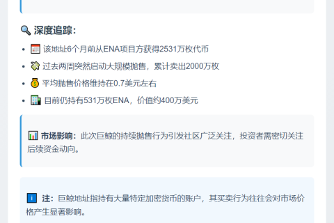 巨鲸两周抛售2200万枚ENA
