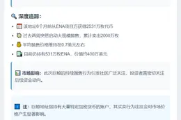 巨鲸两周抛售2200万枚ENA