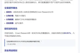刘帅控股认购OSL逾7亿港币股份