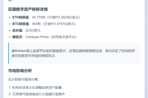 贝莱德向Coinbase存入4.4万枚ETH和900枚BTC