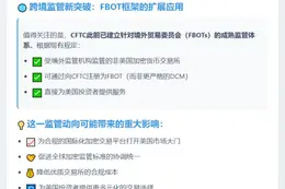 美CFTC探讨认可境外加密平台