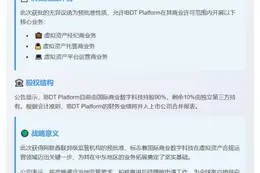 阿联酋初步批准虚拟资产牌照申请