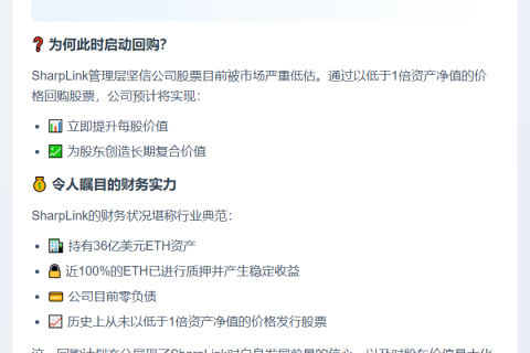 SharpLink启动15亿美元股票回购