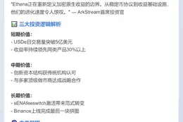 ArkStream追加千万投资Ethena