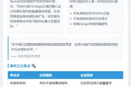 美议员拟审查比特大陆、Cango
