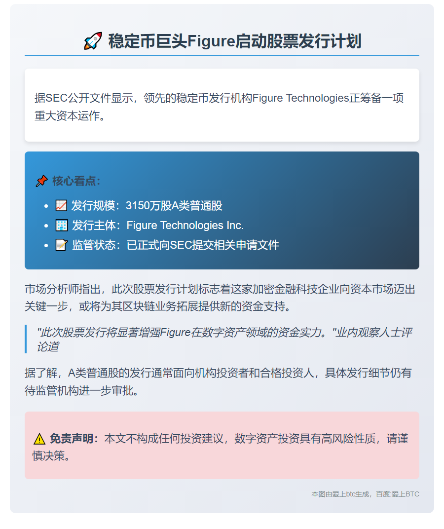 稳定币发行商Figure拟发行3150万股A类普通股股票