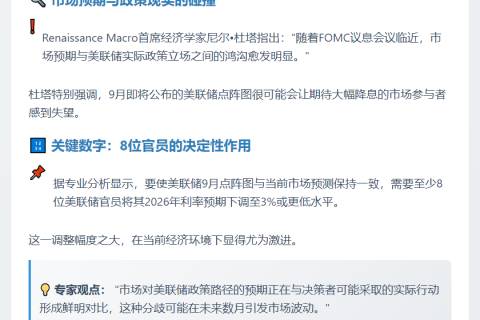美联储或失望于2026降息预期