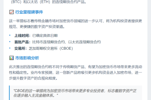 芝交所11月上线比特币以太坊连续期货
