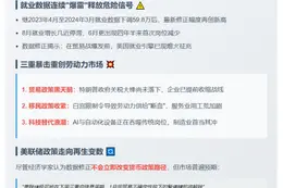 美就业数据下修 3月少增91.1万岗