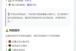 ETH跌破4300美元