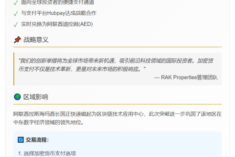 阿联酋接受比特币购房