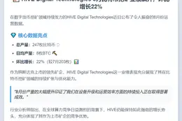 HIVE Digital月产247枚比特币