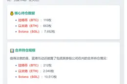 蓝港互动持116枚比特币