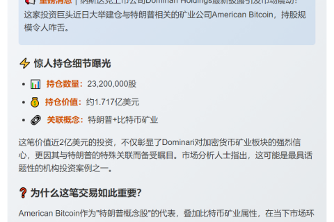 Dominari持$1.717亿比特币股票