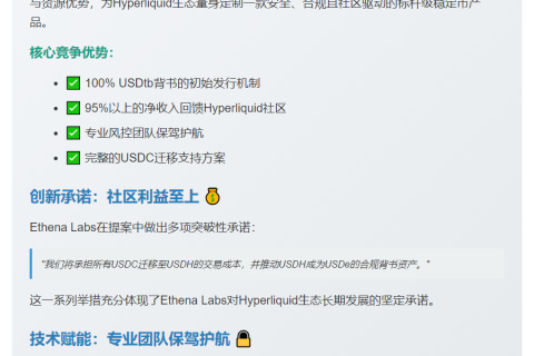 Ethena Labs拟竞标Hyperliquid稳定币发行权