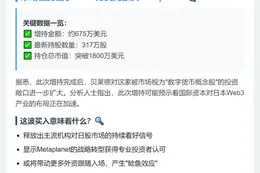 贝莱德增持Metaplanet股票675万美元