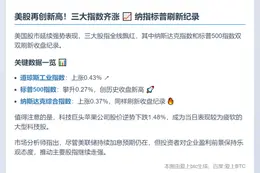 美股三大指数齐涨