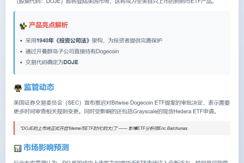 狗狗币ETF本周四交易，SEC推迟Bitwise审批
