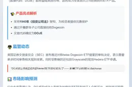 狗狗币ETF本周四交易，SEC推迟Bitwise审批