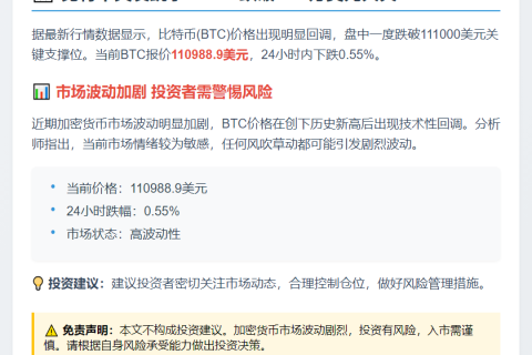 比特币跌破11.1万美元