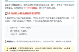 比特币跌破11.1万美元