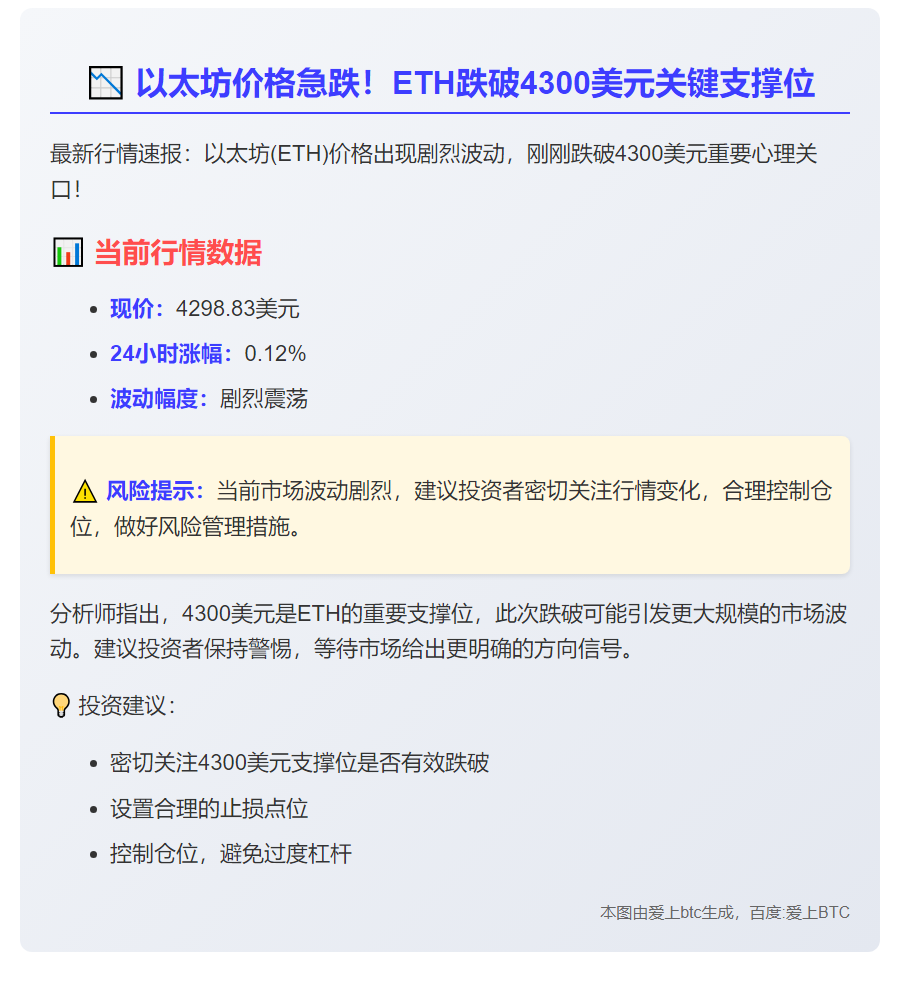 ETH跌破4300