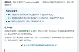 鲸鱼套现155万WLD获利了结