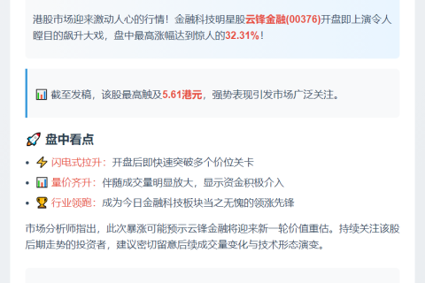 云锋金融暴涨32%