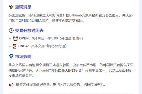 OPEN、LINEA登陆Bithumb韩元市场