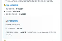 红杉资本或从Klarna IPO获利30亿
