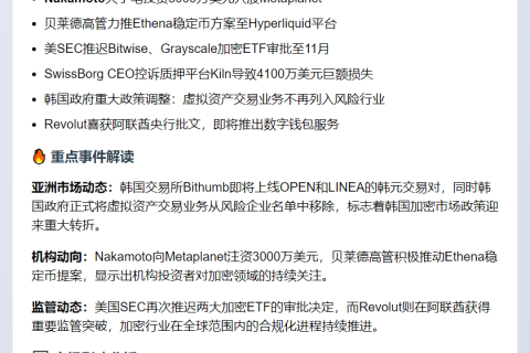 23btc午报 | 9月10日要闻速览