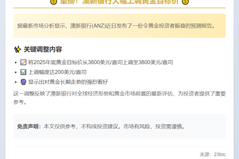 澳新银行上调2025年黄金目标价至3800美元