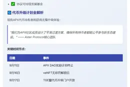 APX代币可升级为ASTER
