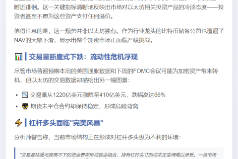 以太坊交易量下滑，杠杆多头承压