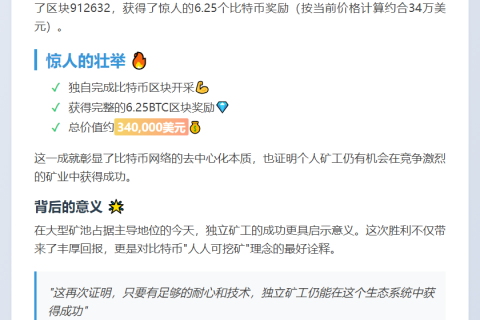 独矿工挖出比特币区块，获利34万美元