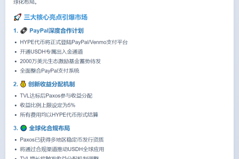 PayPal合作Paxos推出USDH V2