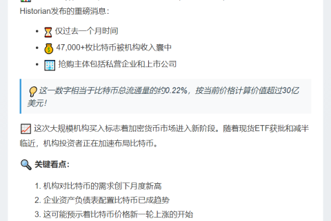 上月私企和上市公司狂购4.7万枚比特币