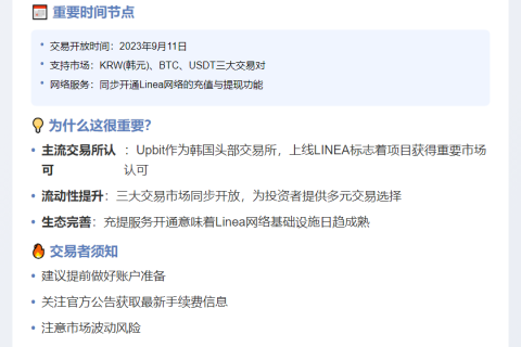 UPBIT 上线 LINEA 支持多币种交易