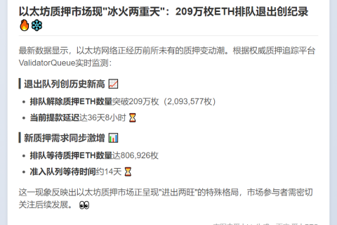 ETH解除质押潮热，209万枚待释放