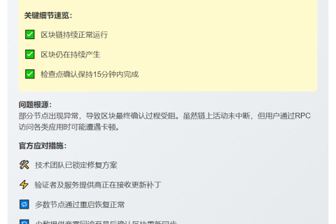 Polygon网络延迟，团队紧急修复