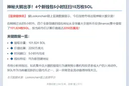 4新钱包5小时提1万SOL